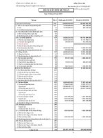 Bảng cân đối kế toán