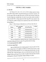 Thực nghiệm  khảo sát sự tạo Mixel của một số Copolime peo-ppo-peo