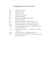 167 Xây dựng mô hình trung tâm đấu giá hoa và cây kiểng cho Việt Nam