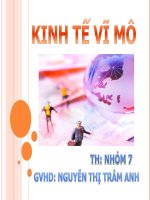 KIVM (CHÍNH SÁCH NHÀ NƯỚC KHI LẠM PHÁT)