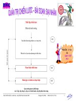 Quy trình quản trị chiến lược của 3 cấp: cấp công ty, cấp cơ sở kinh doanh, cấp bộ phân chức năng