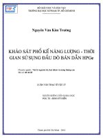 Khảo sát phổ kế năng lượng- Thời gian sử dụng đầu dò bán dẫn HPGe