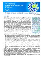 Quản trị và hành chính công cấp tỉnh ở Việt Nam