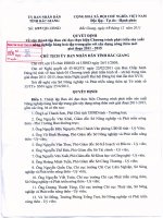 Quyết định Số 1757/QĐ-UBND