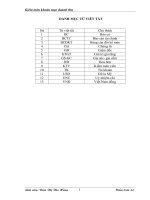 374 Kiểm toán doanh thu trong kiểm toán báo cáo tài chính do Công ty kiểm toán và tư vấn tài chính quốc tế thực hiện