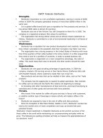 SWOT Analysis Starbucks