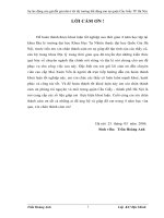 Sự tác động của giá đất, giá nhà ở tới thị trường bất động sản tại quận Cầu Giấy TP Hà Nội