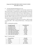 Quy hoạch hệ thống truyền tải khu vực đồng bằng sông cửu long