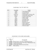 145 Kế toán chi phí sản xuất và tính giá thành sản phẩm tại Công ty TNHH thép Cửu Long Việt Trì