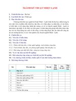 Chương trình đào tạo ngành kĩ thuật điện lạnh