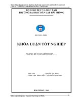 hoàn thiện tổ chức kế toán tập hợp chi phí sản xuất và tính giá thành sản phẩm tại công ty  TNHH  công nghiệp tàu thủy Thành Long