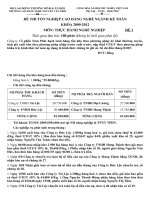 Thuc hanh nghe nghiep K09_05DE