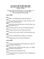 Ngân hàng đề thi hết học phần Quản lý mạng viễn thông