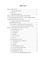 MỤC LỤCMOI