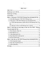 Tổng quan về NH TMCP Phương Nam chi nhánh Hà Nội