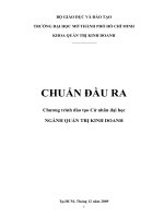 khoa quản trị kinh doanh - trường đại học Mở thành phố Hồ Chí Minh