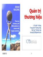 Quản trị thương hiệu