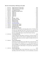 Mô tả văn tắt chương trình học