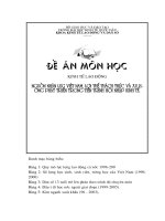 Nguồn nhân lực Việt Nam lợi thế và thách thức phát triển trong tiến trình hội nhập kinh tế