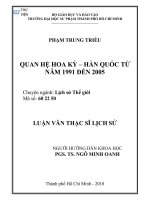 QUAN HỆ HOA KỲ – HÀN QUỐC TỪ  NĂM 1991 ĐẾN 2005