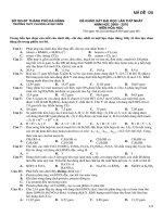 ThiThuDaiHocCaoDangDotI-THPTChuyenLeQuyDon-DaNang-2009-2010