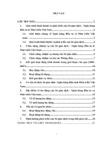 Giới thiệu chung về Ngân hàng Đầu tư và Phát triển Việt nam.