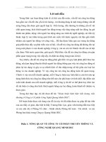 Hoàn thiện hình thức tiền lương, tiền thưởng ở công ty Cổ phần Công nghệ Quang Minh DEC