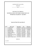 MÔ HÌNH XÂY DỰNG CHỦ NGHĨA XÃ HỘI Ở VIỆT NAM THỂ HIỆN QUA ĐẠI HỘI VII – ĐẠI HỘI X