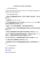 DANH MỤC TÀI LIỆU THAM KHẢO-Tình hình lạm phát của Trung Quốc(2007-2011)