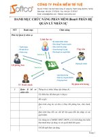 Danh muc chuc nang  phan mêm iBom Quản Lý Nhân Sự
