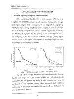 Kết quả và biện luận  khảo sát sự tạo Mixel của một số Copolime peo-ppo-peo