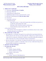 Vật lý đại cương