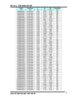 dầm ngang cầu dẫn