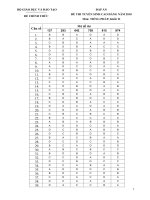 Đáp án đề thi cao đẳng năm 2010  môn tiếng Pháp