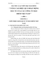 NÂNG CAO HIỆU QUẢ HOẠT ĐỘNG ĐẦU TƯ CỦA CÁC CÔNG TY BẢO HIỂM VIỆT NAM