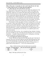 Tổng quan về công nghệ sản xuất và môi trường nhà máy bia Viger