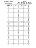 ĐÁP ÁN ĐỀ THI TỐT NGHIỆP THPT NĂM 2012