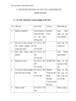 5 Báo cáo Quản trị kinh doanh lữ hành