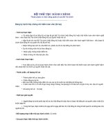 Bộ thủ tục hành chính đăng ký dự thi lấy chứng chỉ kiểm toán viên