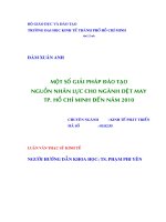 318 Một số giải pháp đào tạo nguồn nhân lực cho ngành dệt may TP.HCM đến năm 2010