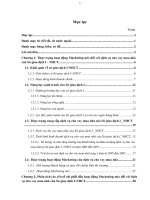 Marketing mix đối với dịch vụ cho vay mua nhà  của Sở giao dịch I _NHCT