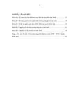 Giải pháp nâng cao hiệu quả đầu tư phát triển cơ sở hạ tầng các xã đặc biệt khó khăn trong Chương trình 135 giai đoạn II  tại huyện Minh Hóa tỉnh Quảng Bình