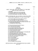 Tổng quan về công ty bia Hà Nội