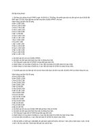 Bài tập chứng khoán