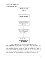 Quy trình vận chuyển và lưu xưởng của Dự án