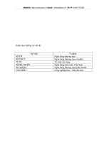 Một số kiến nghị nâng cao hiệu quả nghiệp vụ huy động vốn và sử dụng vốn ở các NHTMCP Việt Nam