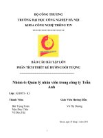 Quản lý nhân viên trong công ty Trần Anh