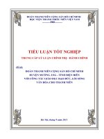 ĐOÀN THANH NIÊN CỘNG SẢN HỒ CHÍ MINH HUYỆN MƯỜNG ẢNG