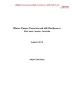 Climate Change Financing and Aid Effectiveness: Viet Nam Country Analysis