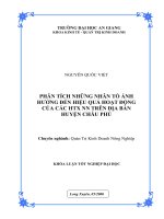 Mối quan hệ chi phí khối lượng lợi nhuận